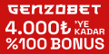 GenzoBet logosu